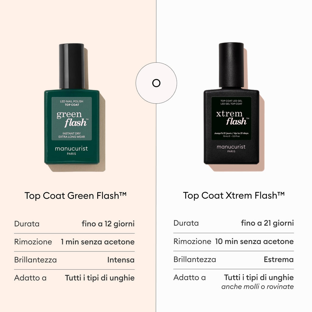 Top Coat Green Flash™