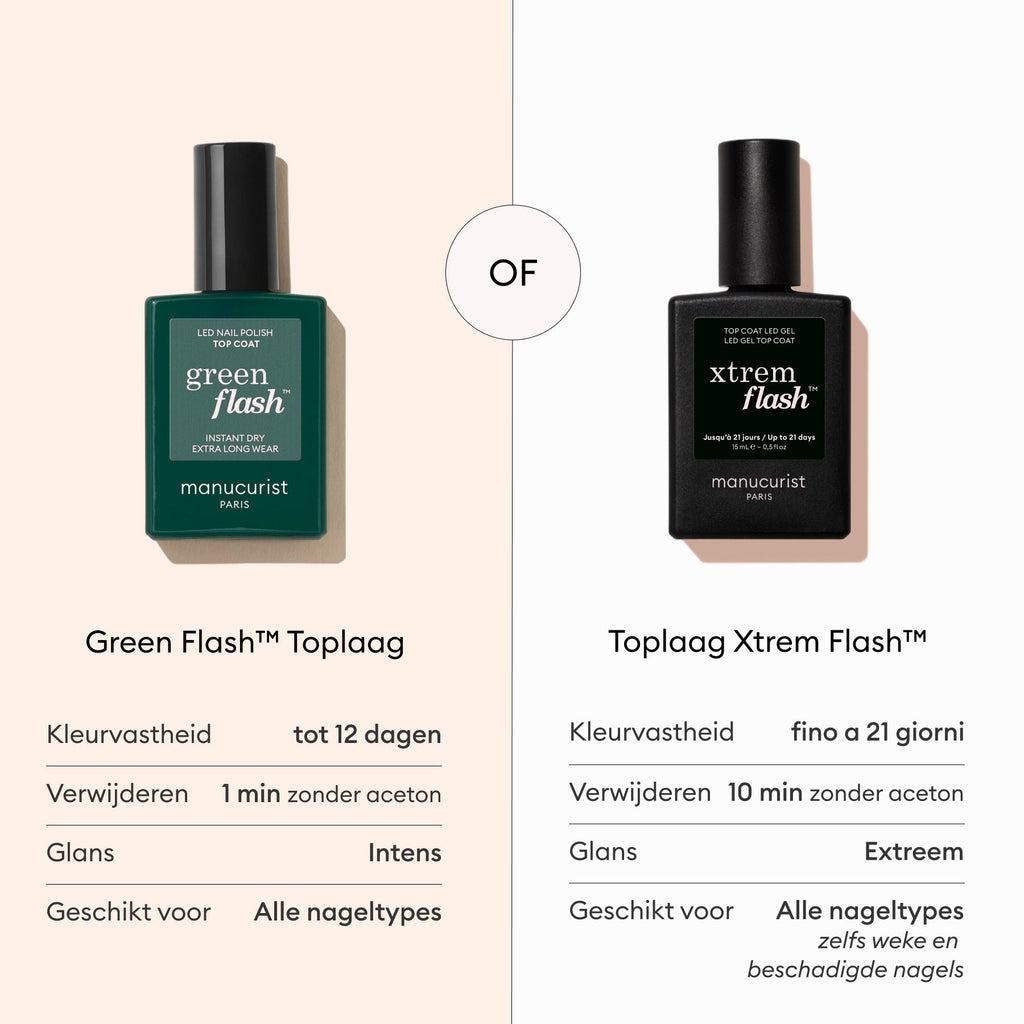 Top Coat Green Flash™
