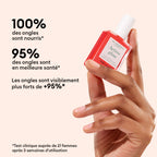 Active™ Glow Raspberry