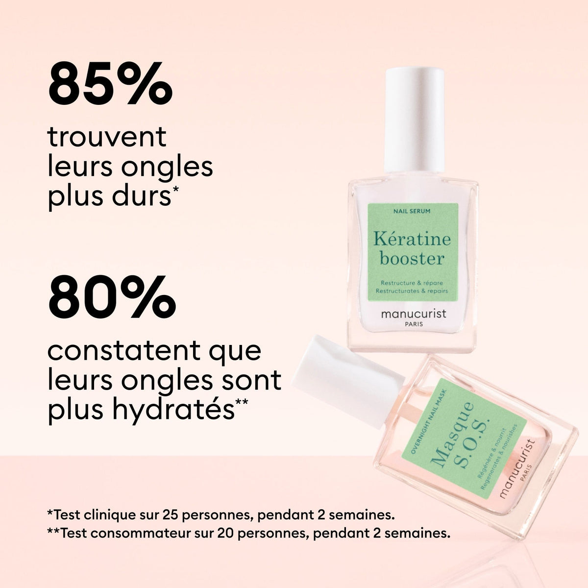 Duo Jour & Nuit