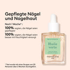 Rituel de démarrage - Ongles abîmés
