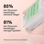 Nail hardener