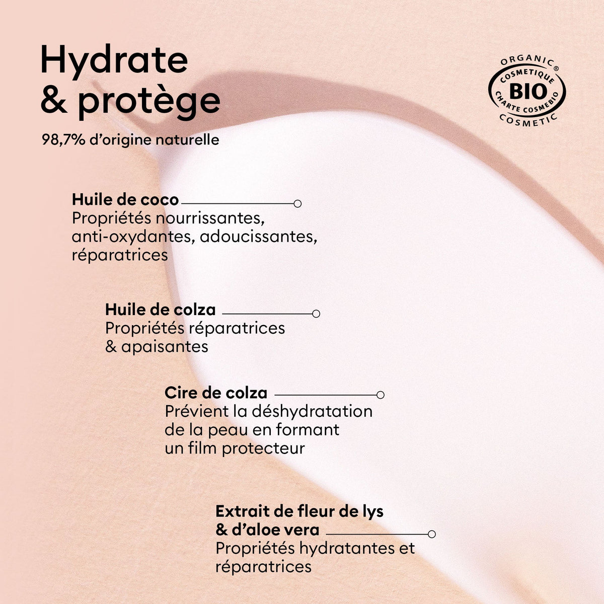 Crème Mains Parfum Fleur d'Orange - Cosmos Organic