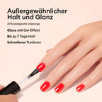 Top Coat Sunshine