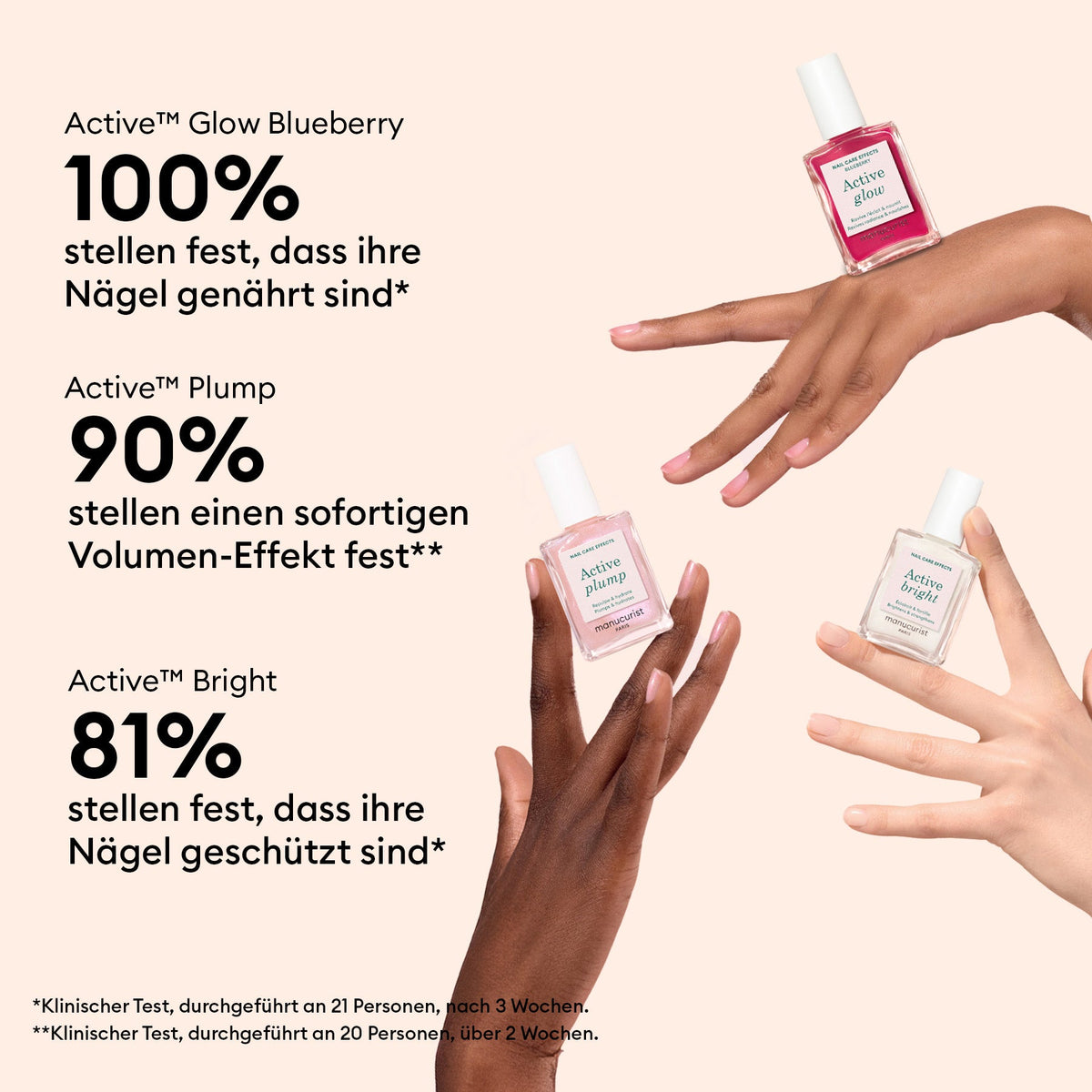 Trio Bestseller Active™