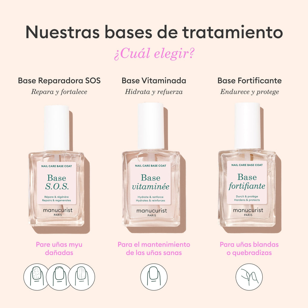 Base Fortifiante