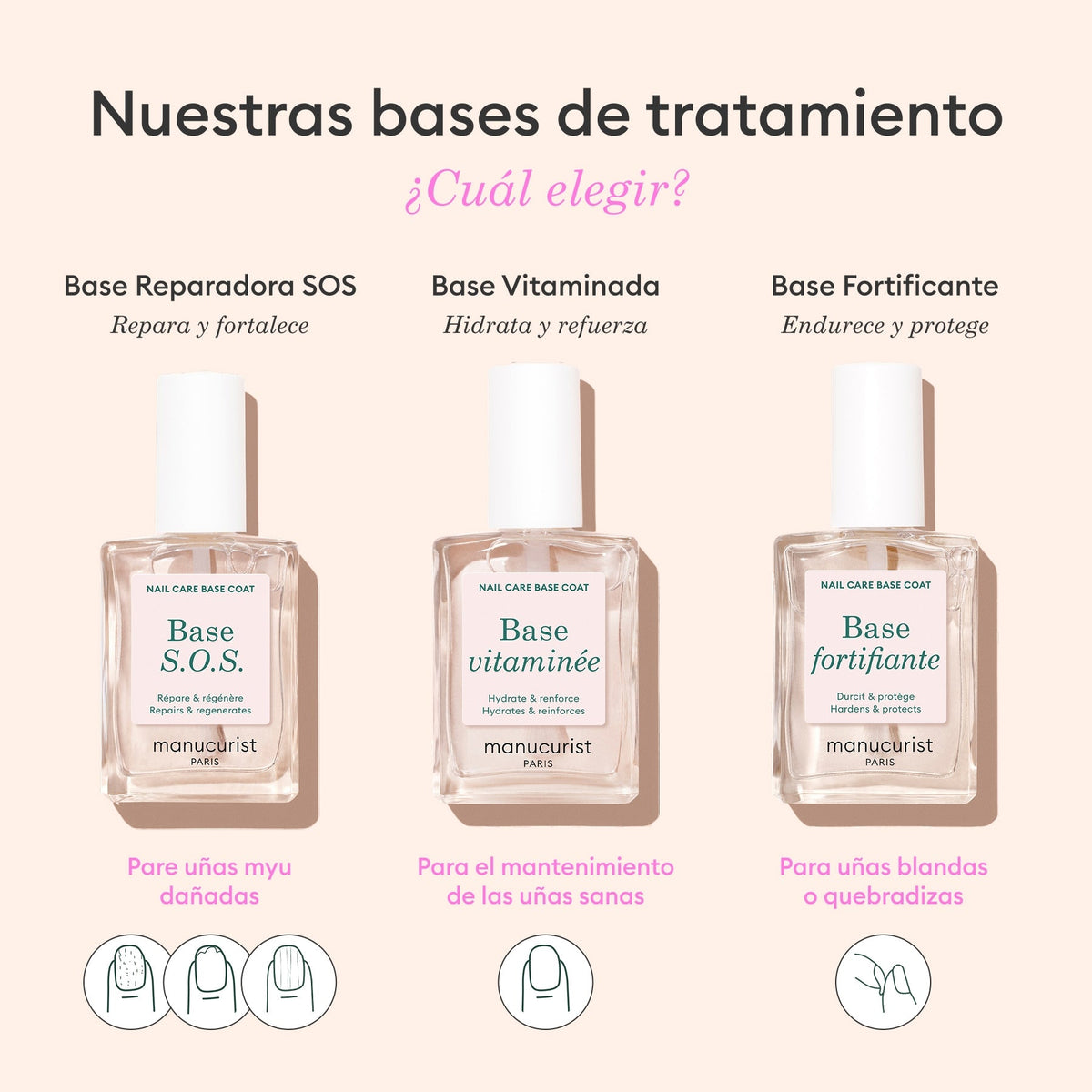 Base S.O.S.