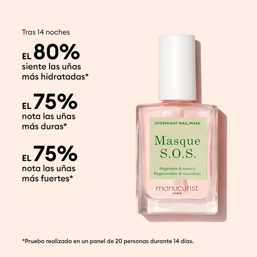 Routine Ultimate - Ongles rongés