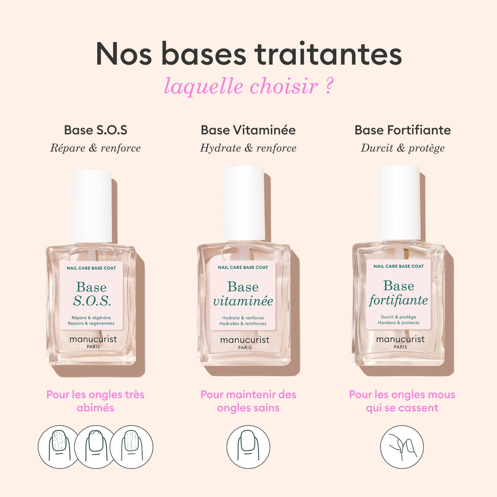 Base Fortifiante