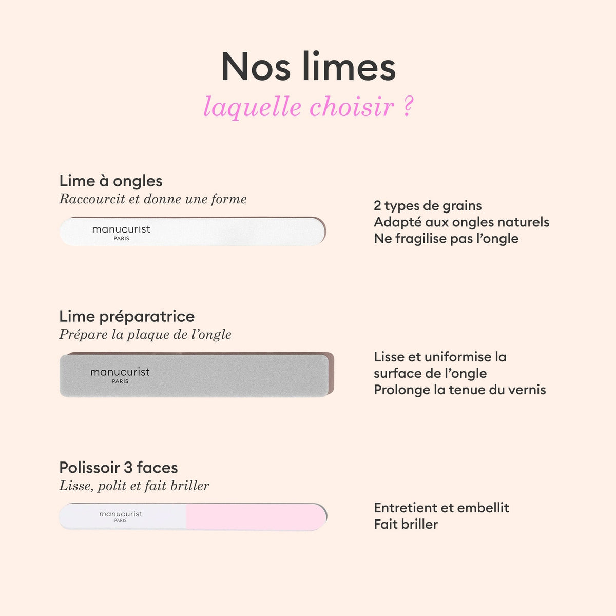 Limes à Ongles x5