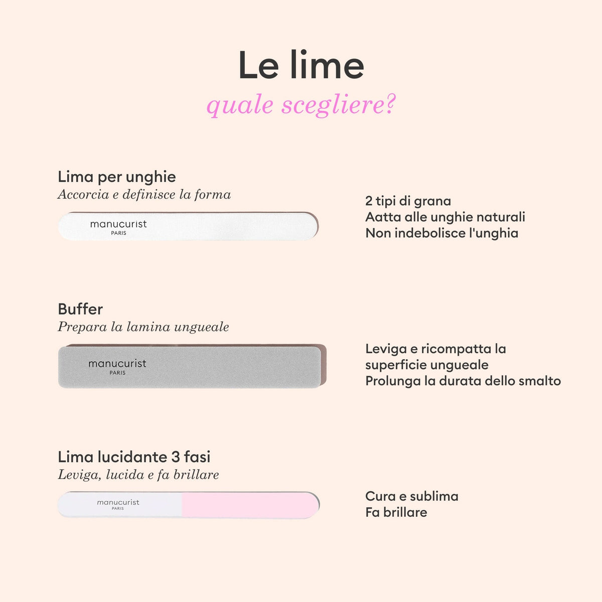 Lime de préparation