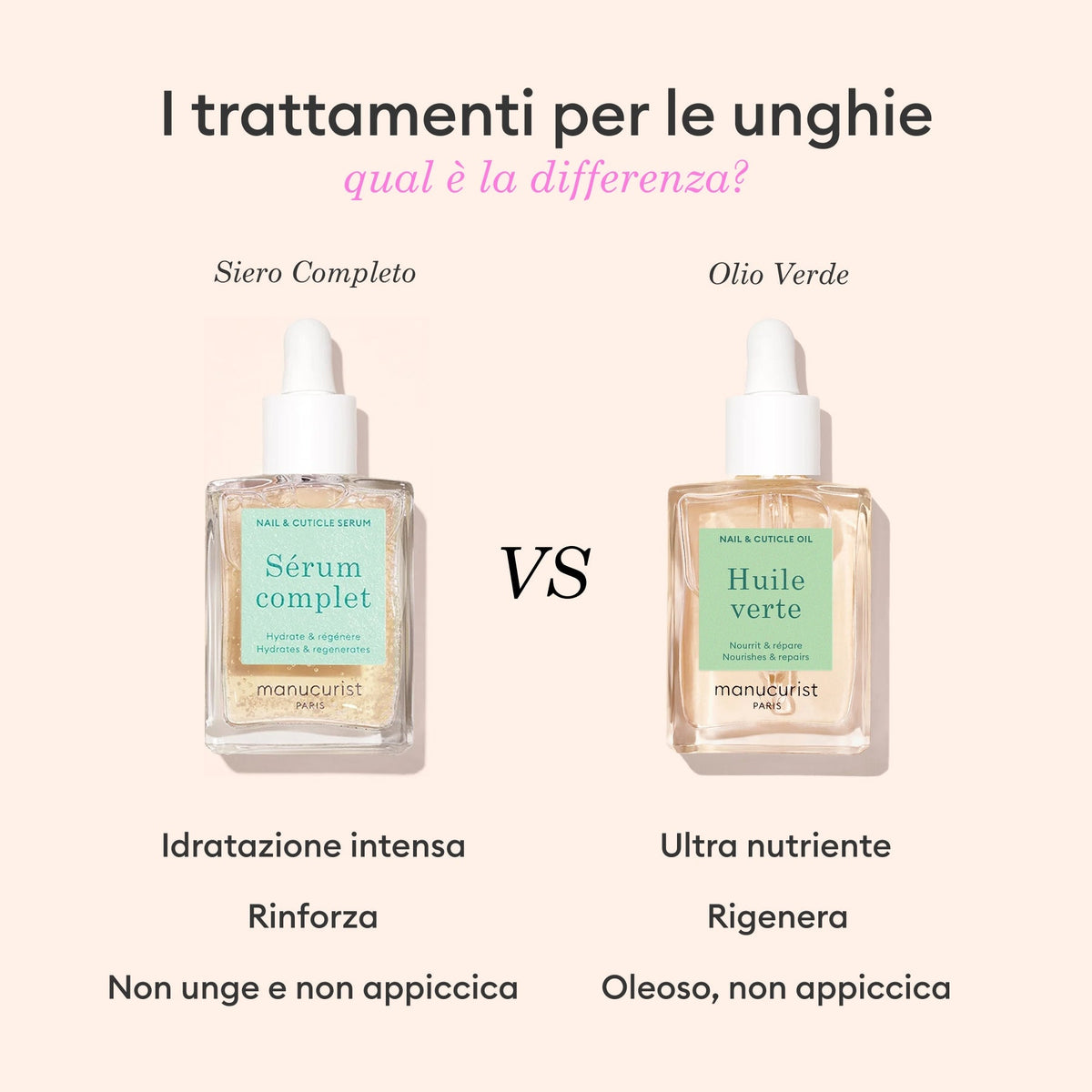 Sérum Complet