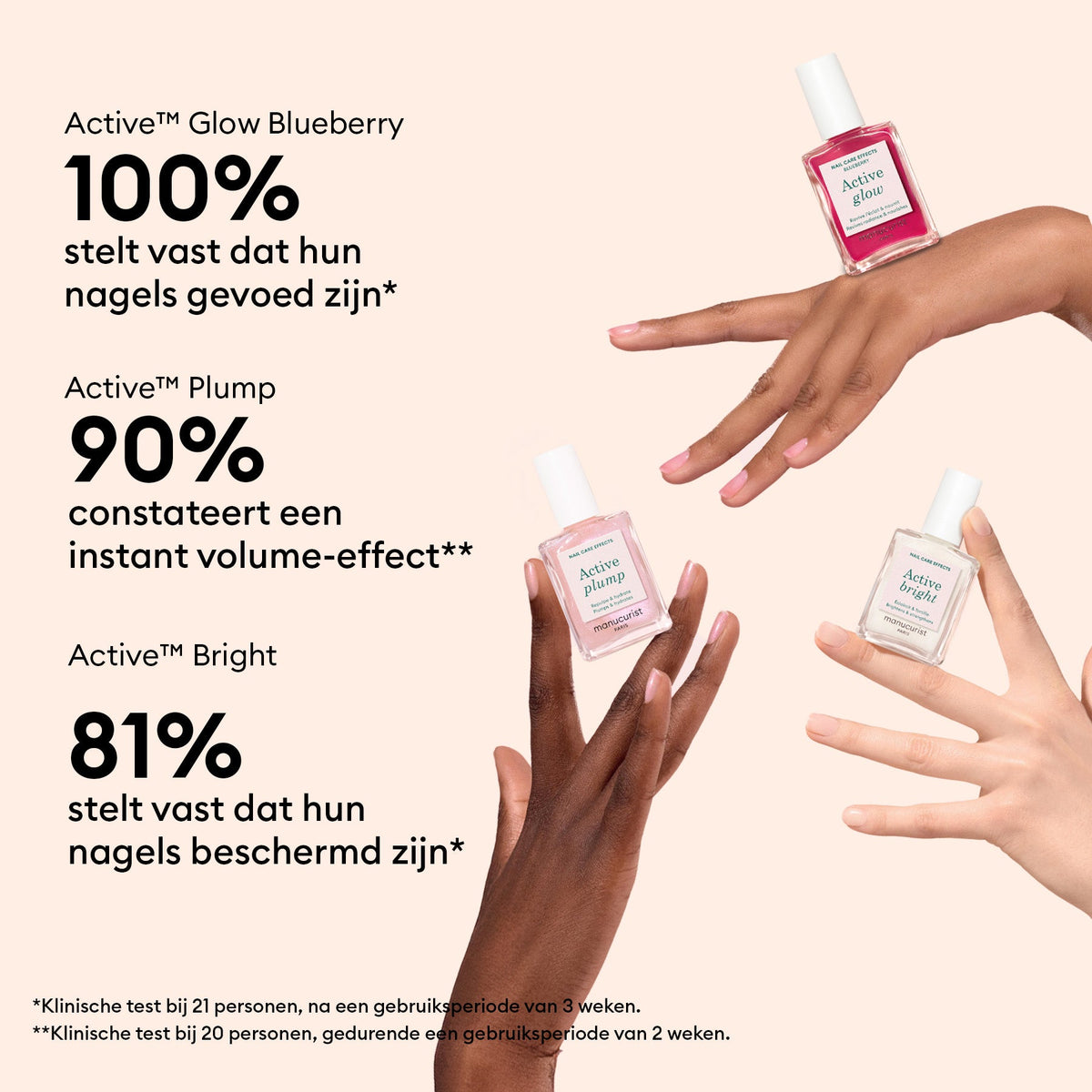 Trio Bestseller Active™