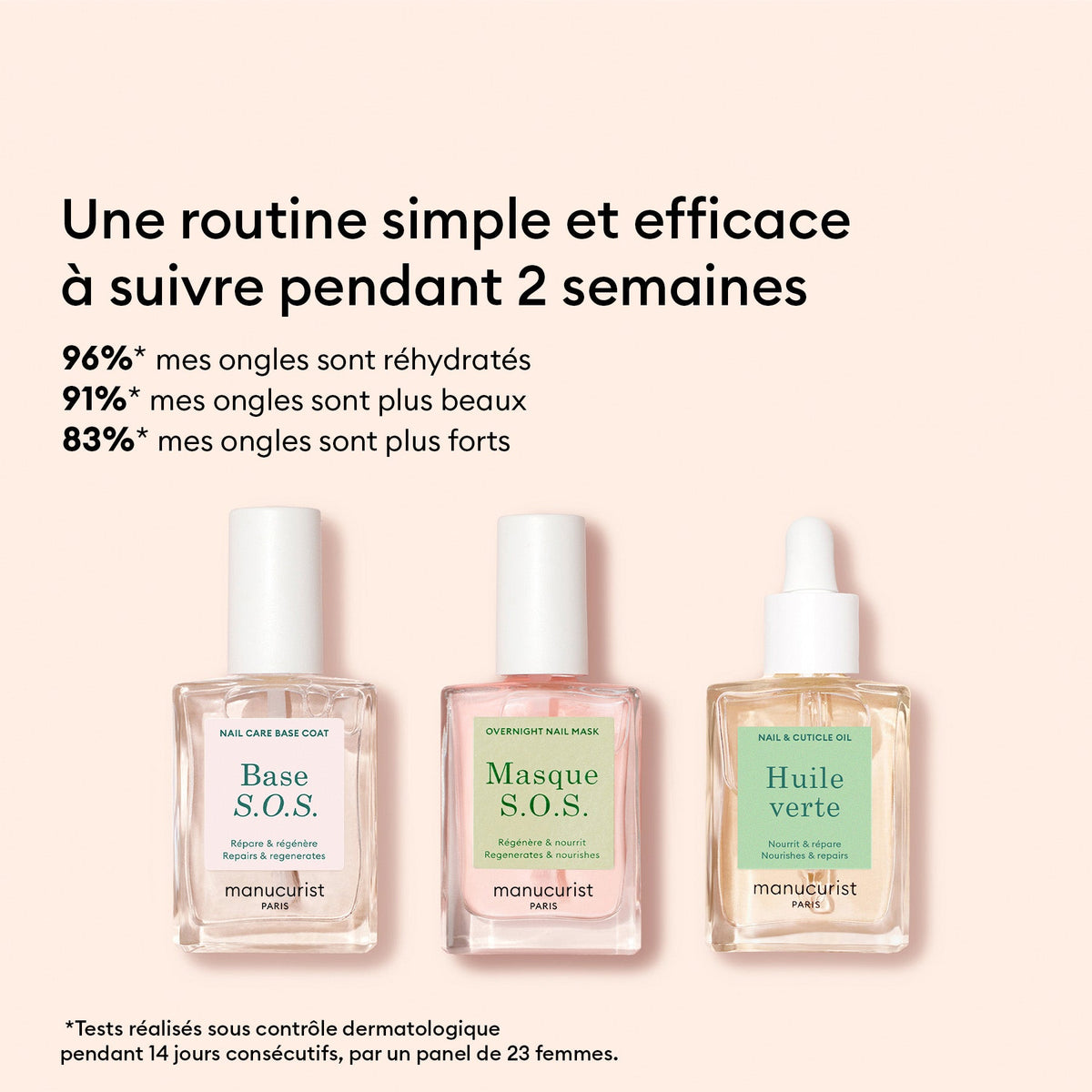 Trousse de secours