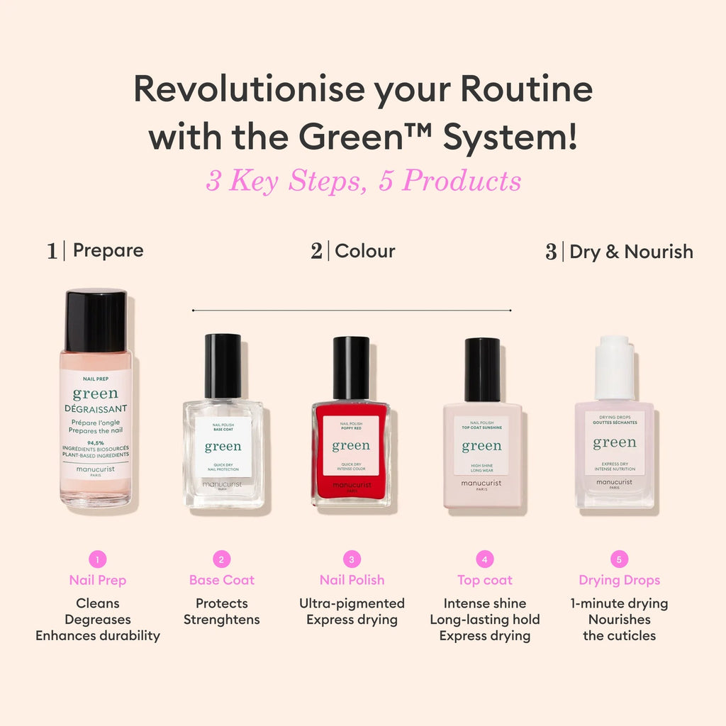 Super kit de démarrage - Vernis à ongles Jelly