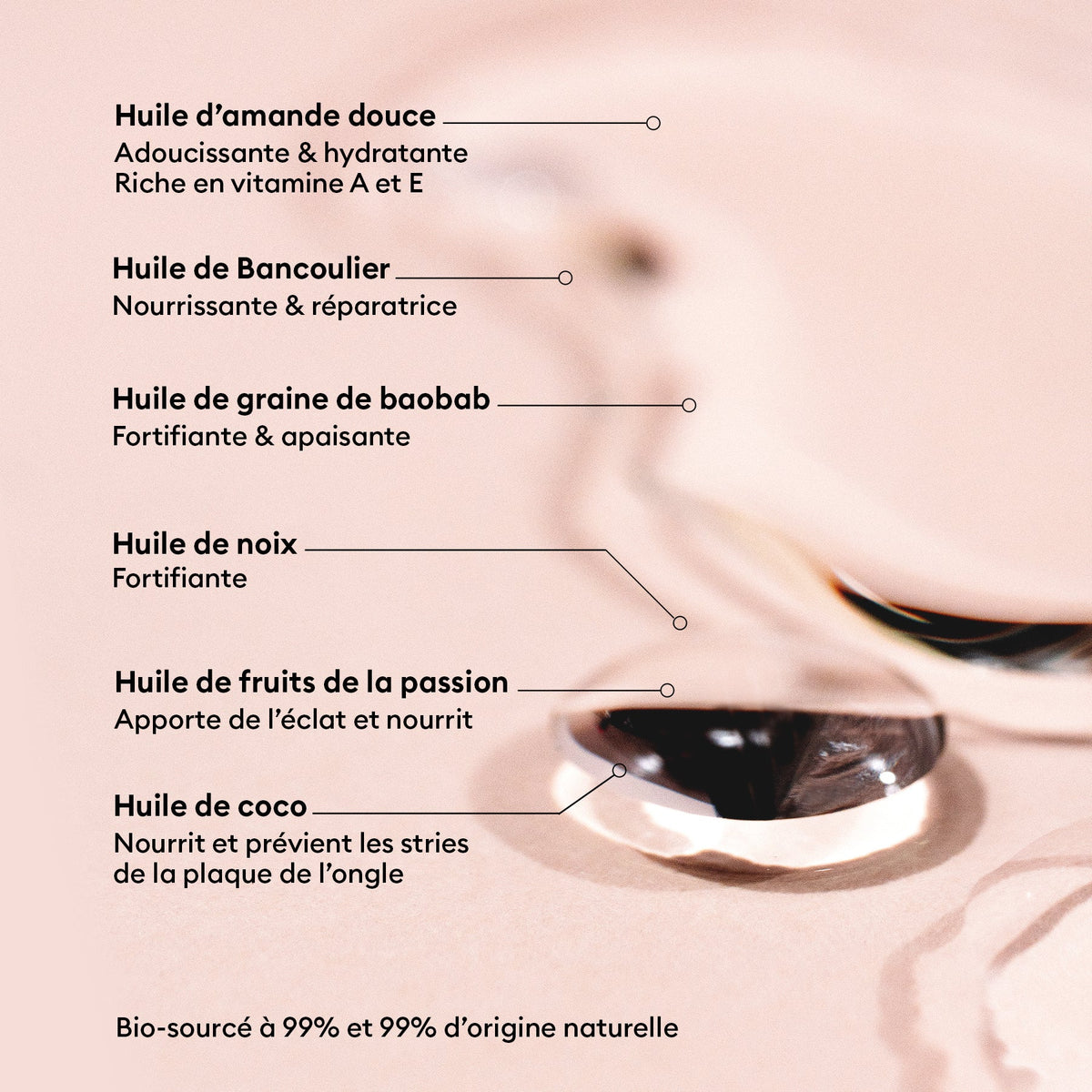 + Huile nourrissante