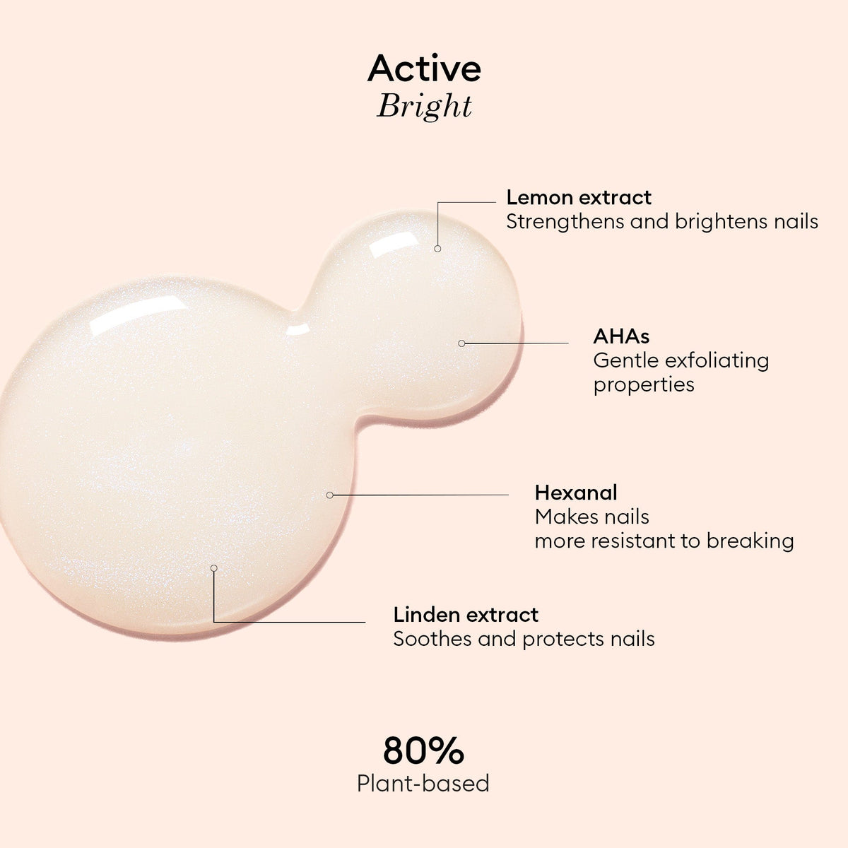 Active™ Éclat